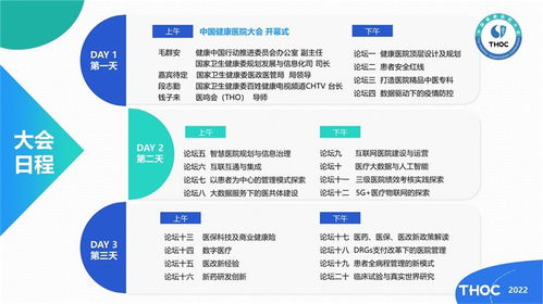 2022中國(guó)健康醫(yī)院大會(huì) 聚焦信息技術(shù)賦能，引領(lǐng)醫(yī)院建設(shè)新未來(lái)